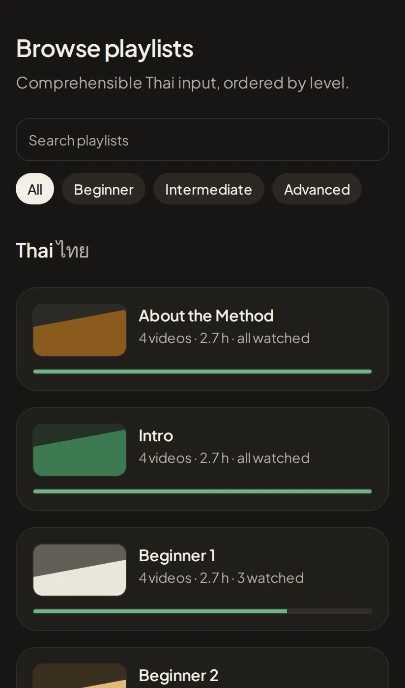 Browse playlists: the Comprehensible Thai playlists in level order, each card giving its video count, its hours and a progress bar, with filters for beginner, intermediate and advanced input above them.